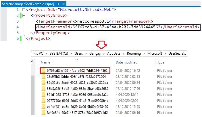 Asp.NET Core - Hassas Verilerin Korunması(Secret Manager Tool)