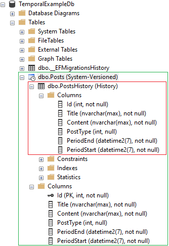 Entity Framework Core - Temporal Tables İle Çalışmak