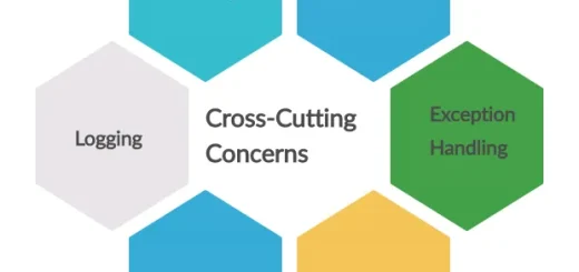 MediatR Kütüphanesi Eşliğinde Cross-Cutting Concerns(CCC) Manevraları