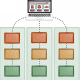 Vertical Slice Architecture Nedir? Derinlemesine İnceleyelim...