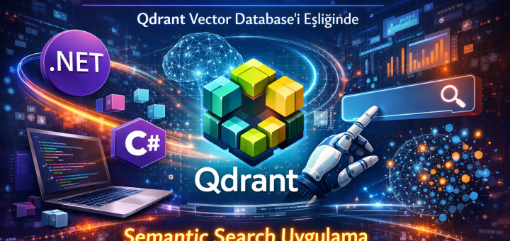 .NET’te Vector Data’lar – Qdrant Vector Database’i Eşliğinde Semantic Search Uygulama