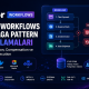 Aspire İle .NET'te Dapr Workflows Oluşturma