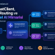 .NET’te Akıllı LLM Yönlendirme | Microsoft.Extensions.AI ile Multi-Model Routing